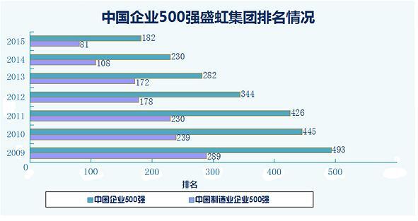 管家婆六合彩