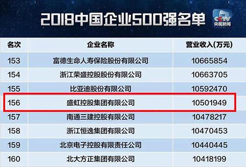 管家婆六合彩
