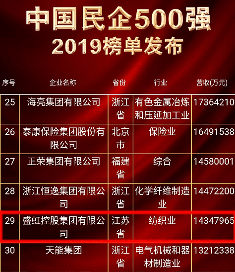 管家婆六合彩