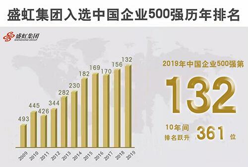管家婆六合彩