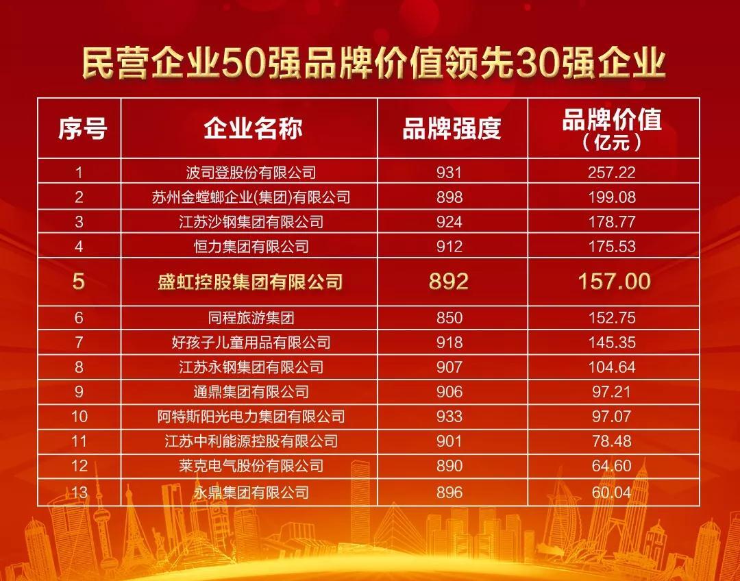 管家婆六合彩