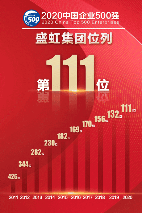 管家婆六合彩