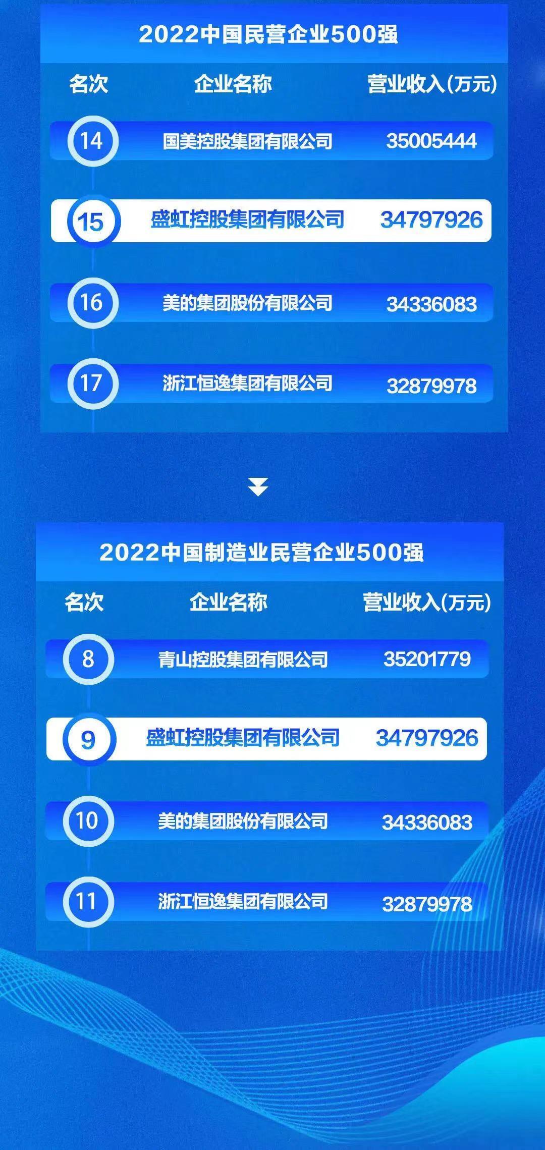 管家婆六合彩