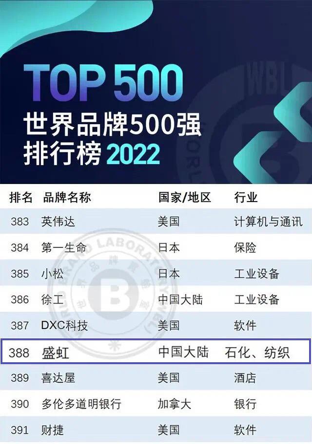管家婆六合彩